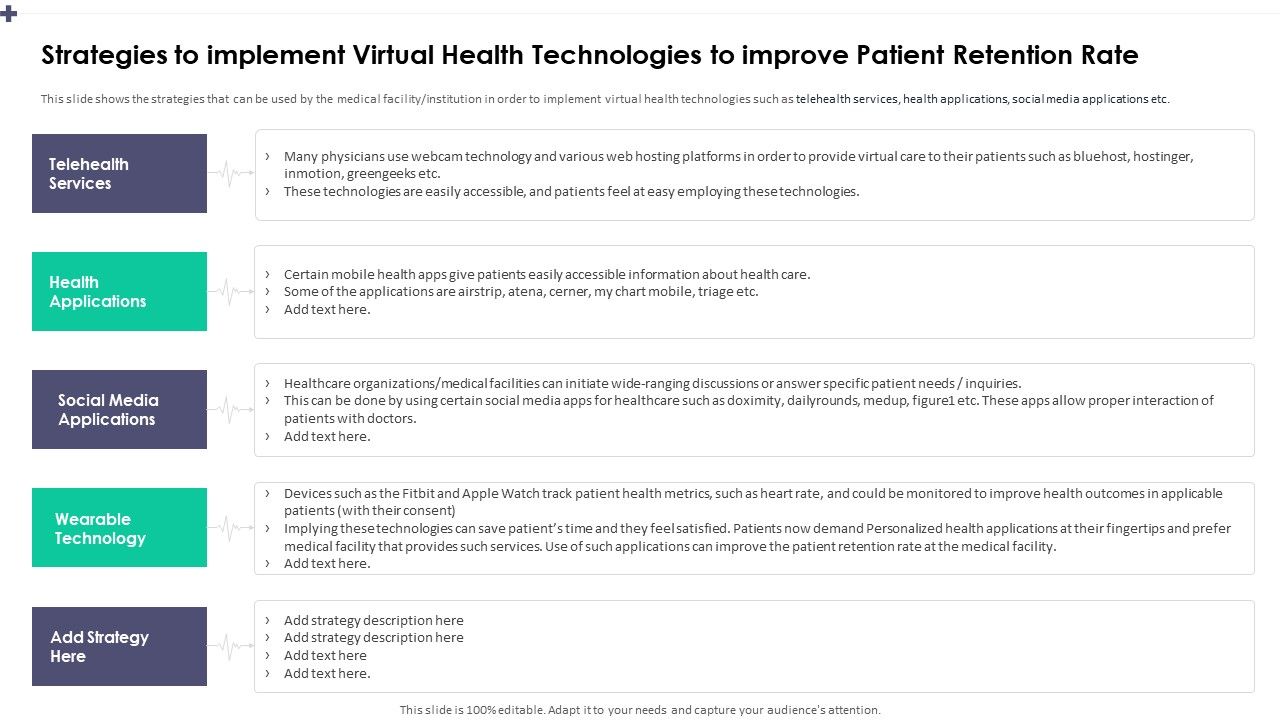 Strategies_To_Implement_Virtual_Health_Technologies_To_Improve_Patient_Retention_Rate_Clipart_PDF_Slide_1.jpg