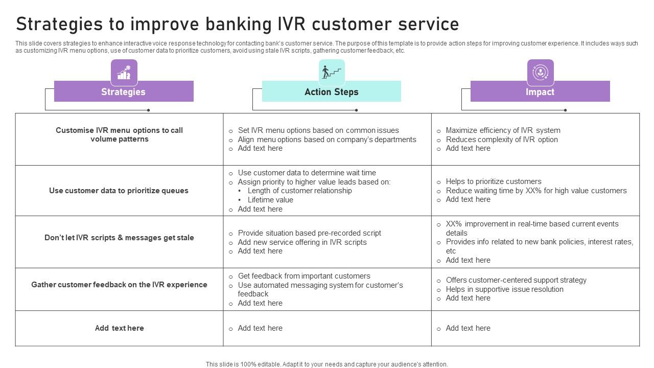 Strategies_To_Improve_Banking_IVR_Customer_Service_Ppt_Icon_Information_PDF_Slide_1.jpg