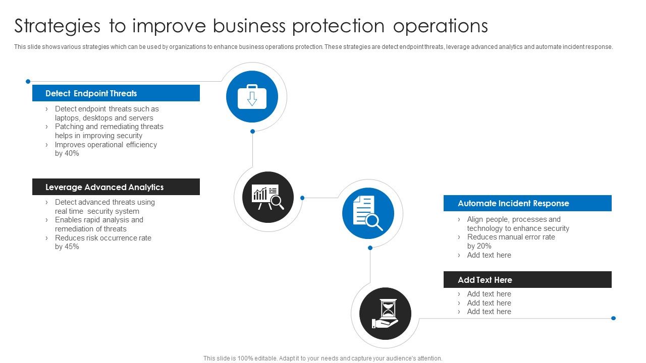 Strategies_To_Improve_Business_Protection_Operations_Formats_PDF_Slide_1.jpg