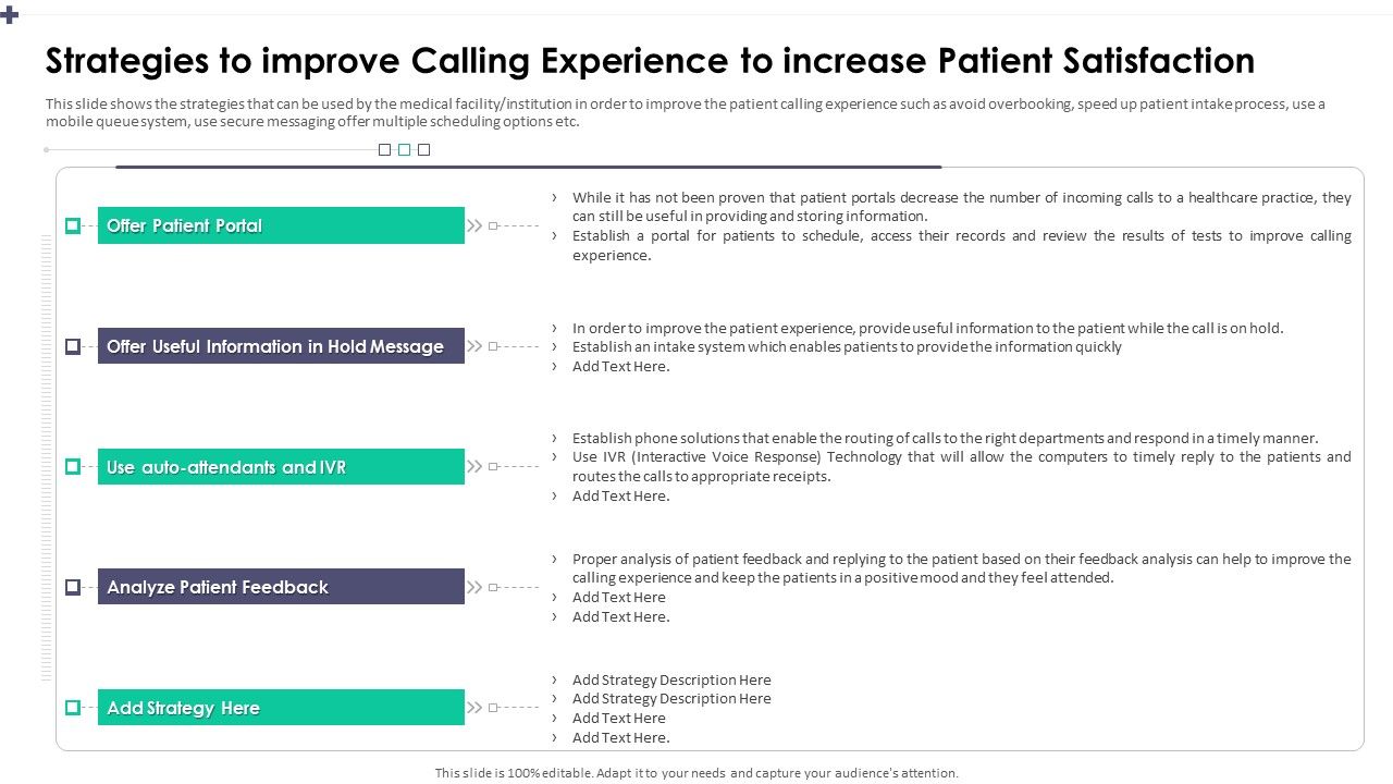 Strategies_To_Improve_Calling_Experience_To_Increase_Patient_Satisfaction_Infographics_PDF_Slide_1.jpg