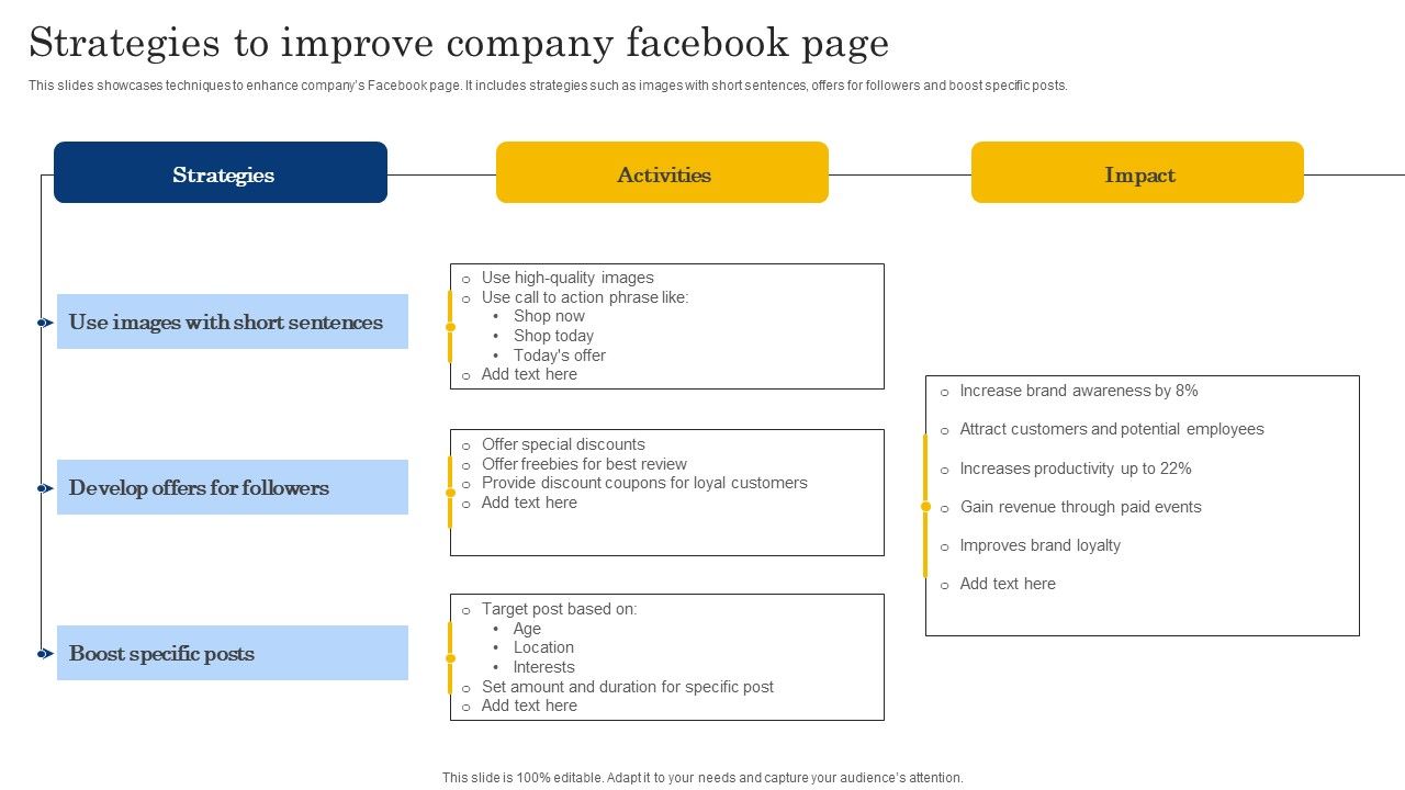 Strategies_To_Improve_Company_Facebook_Page_Professional_PDF_Slide_1.jpg