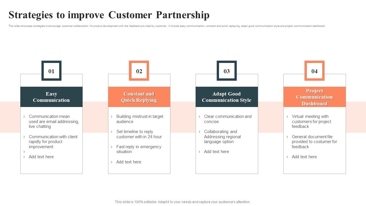 Strategies_To_Improve_Customer_Partnership_Diagrams_PDF_Slide_1.jpg