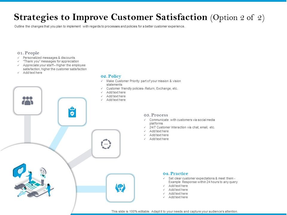 Strategies_To_Improve_Customer_Satisfaction_Option_Policy_Information_PDF_Slide_1.jpg
