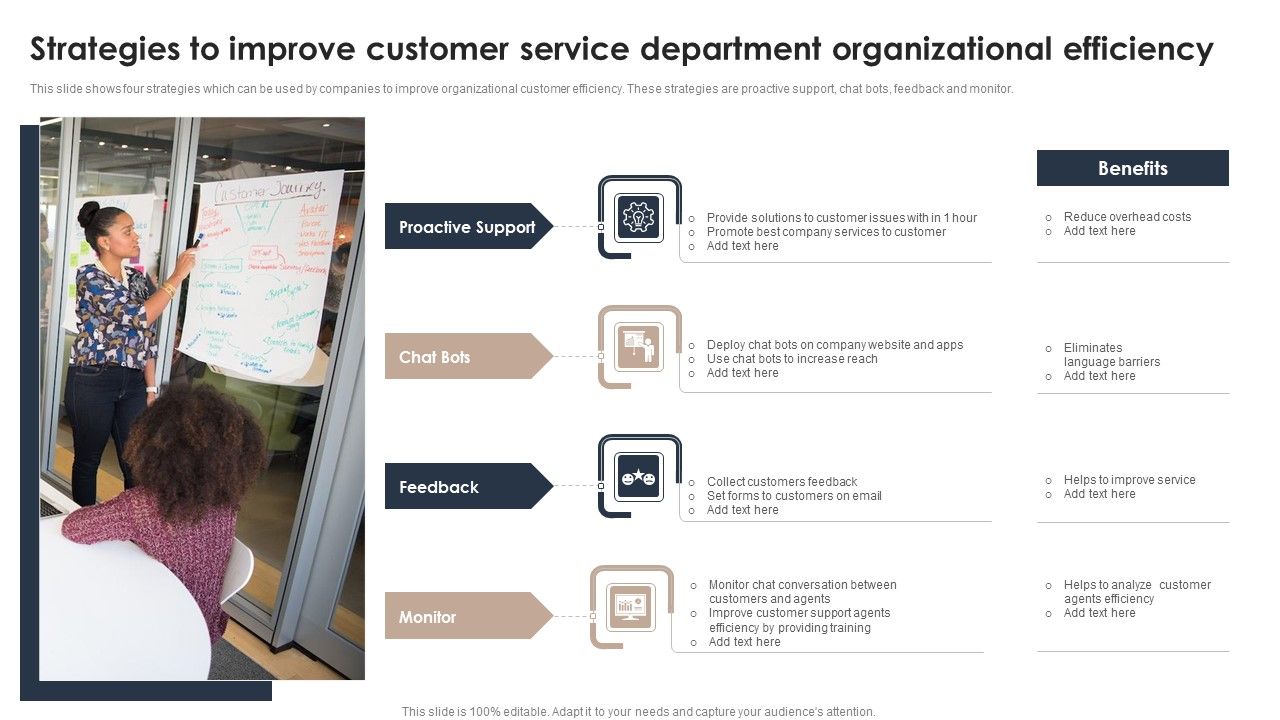 Strategies_To_Improve_Customer_Service_Department_Organizational_Efficiency_Portrait_PDF_Slide_1.jpg