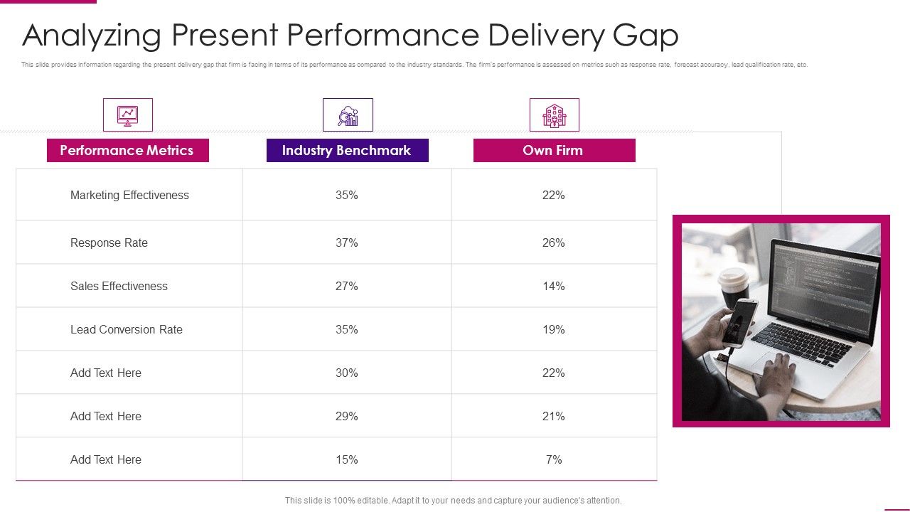 Strategies_To_Improve_Marketing_Competency_Of_Business_Analyzing_Present_Performance_Delivery_Gap_Summary_PDF_Slide_1.jpg