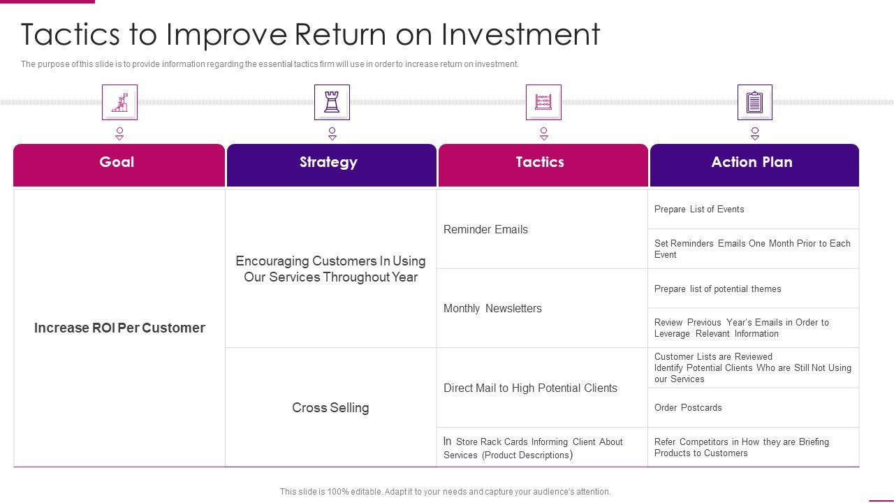 Strategies_To_Improve_Marketing_Competency_Of_Business_Tactics_To_Improve_Return_On_Investment_Sample_PDF_Slide_1.jpg