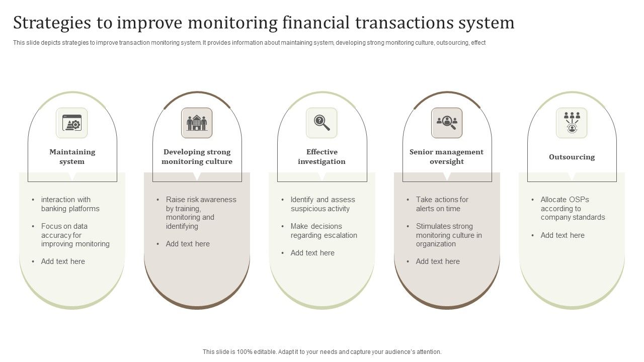 Strategies_To_Improve_Monitoring_Financial_Transactions_System_Download_PDF_Slide_1.jpg