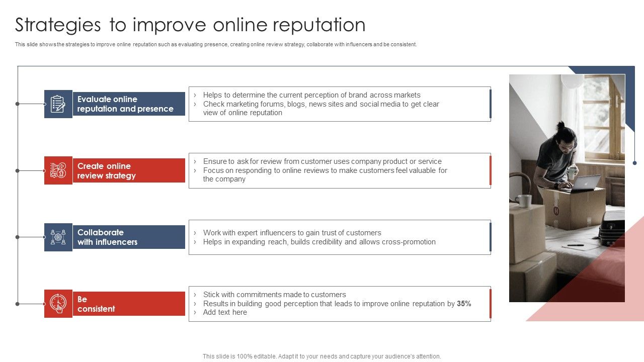 Strategies_To_Improve_Online_Reputation_Digital_Marketing_Strategy_Deployment_Guidelines_PDF_Slide_1.jpg