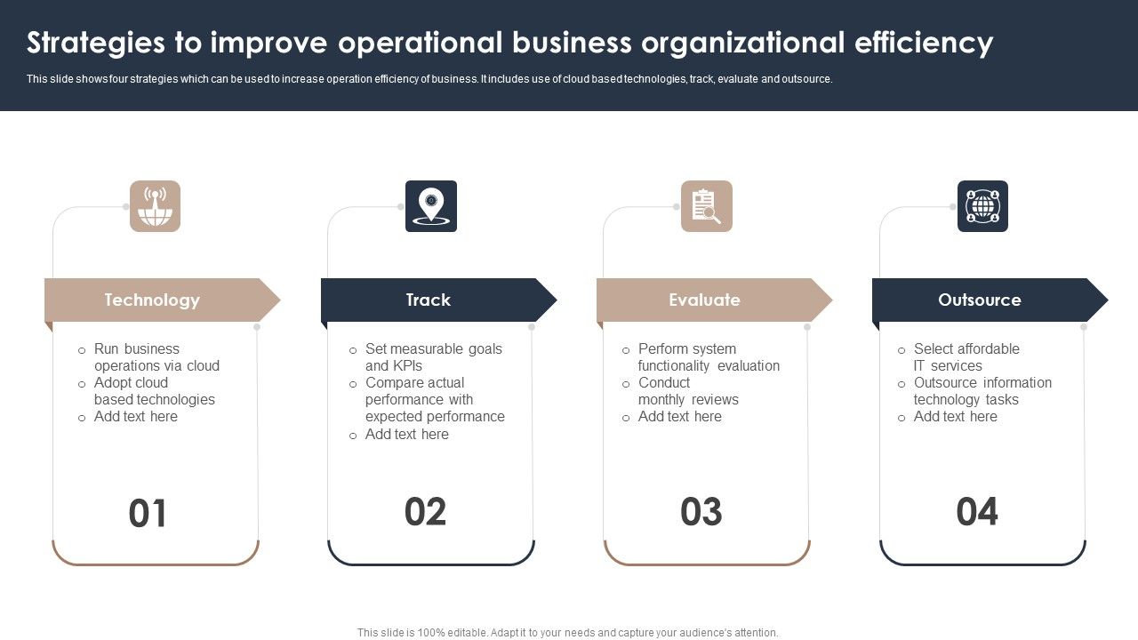 Strategies_To_Improve_Operational_Business_Organizational_Efficiency_Themes_PDF_Slide_1.jpg