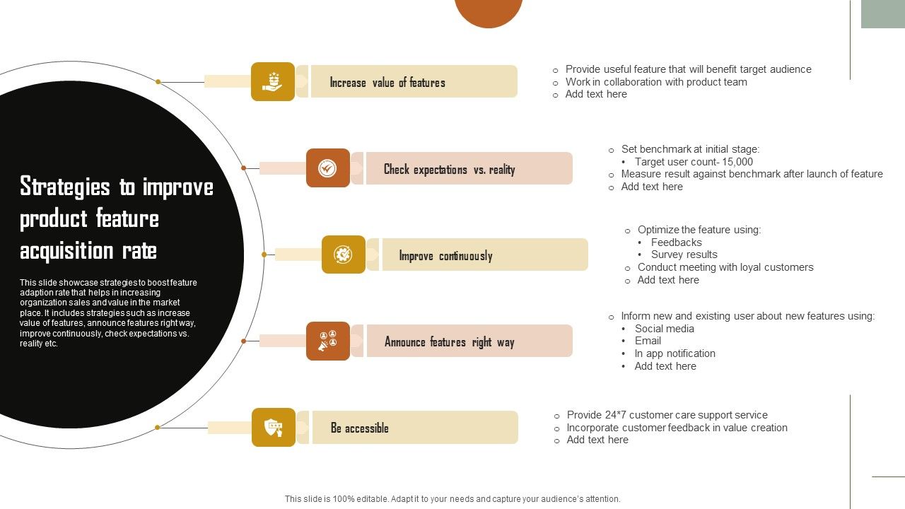 Strategies_To_Improve_Product_Feature_Acquisition_Rate_Download_PDF_Slide_1.jpg