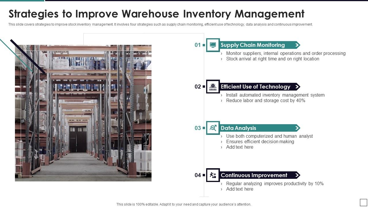 Strategies_To_Improve_Warehouse_Inventory_Management_Summary_PDF_Slide_1.jpg