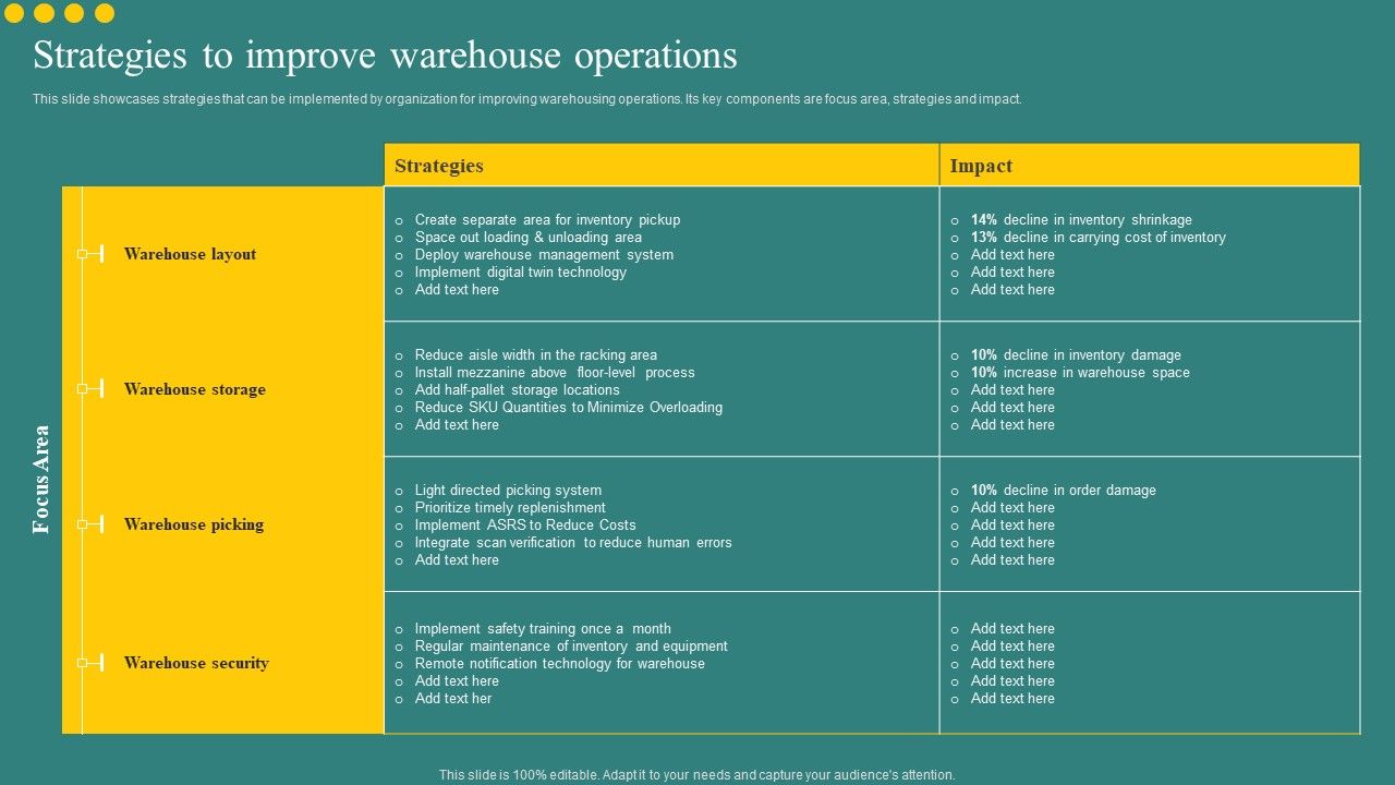 Strategies_To_Improve_Warehouse_Operations_Information_PDF_Slide_1.jpg