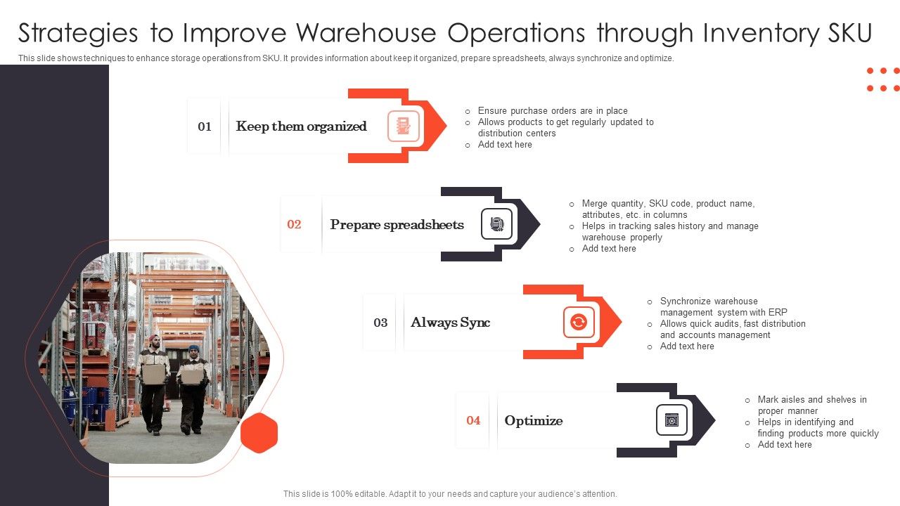 Strategies_To_Improve_Warehouse_Operations_Through_Inventory_SKU_Ppt_Outline_Microsoft_PDF_Slide_1.jpg