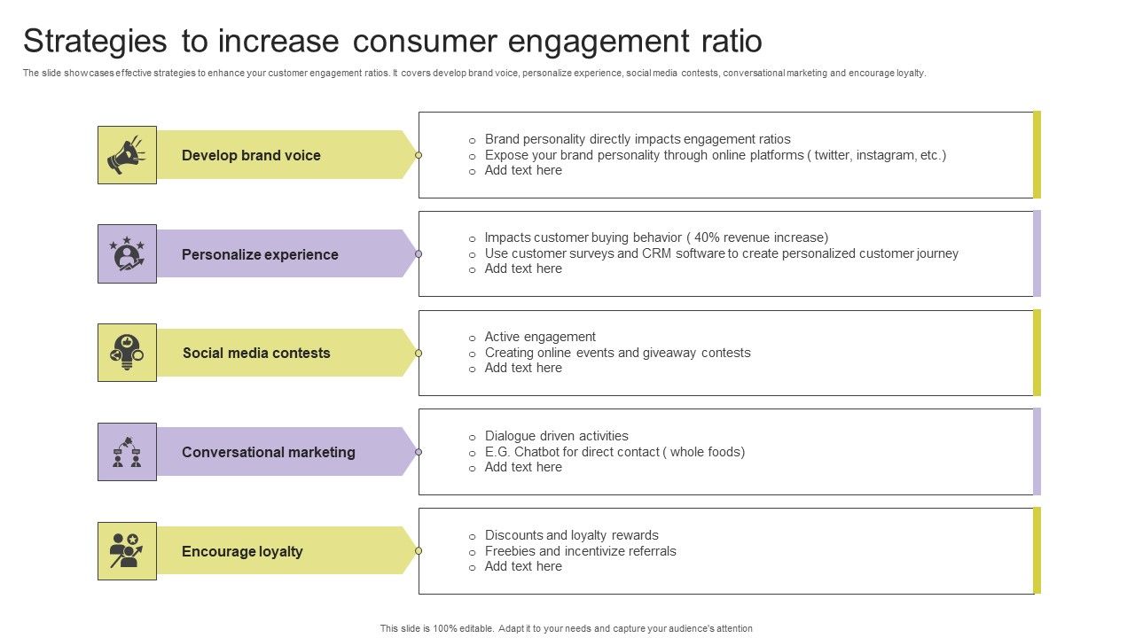 Strategies_To_Increase_Consumer_Engagement_Ratio_Guidelines_PDF_Slide_1.jpg