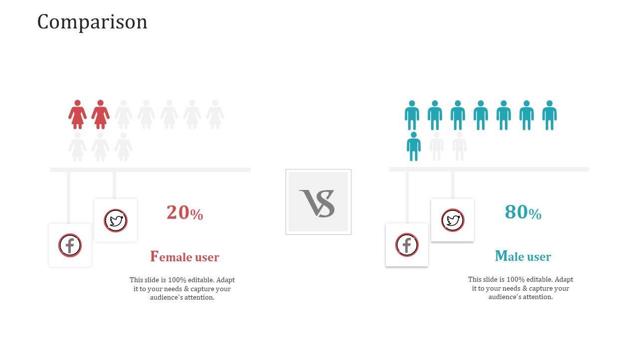 Strategies_To_Increase_Consumer_Retention_Rate_Electronic_Commerce_Comparison_Sample_PDF_Slide_1.jpg