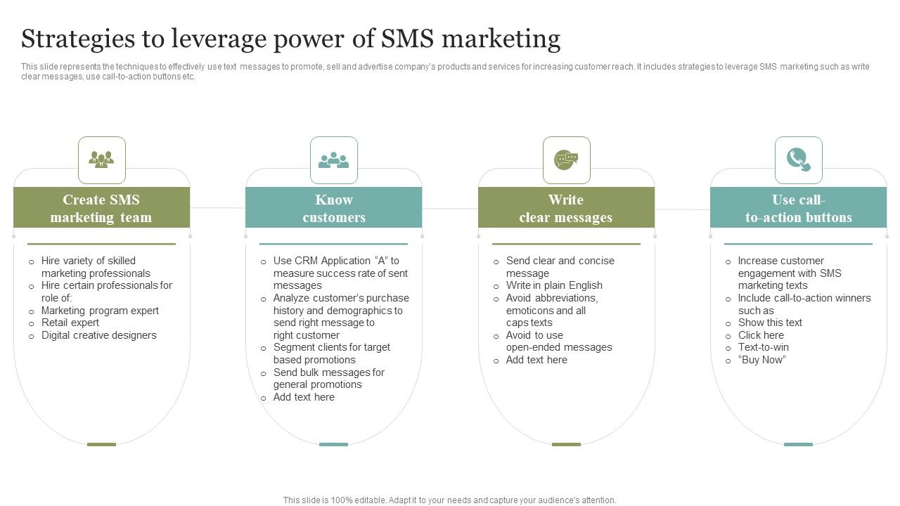 Strategies_To_Leverage_Power_Of_SMS_Marketing_Designs_PDF_Slide_1.jpg