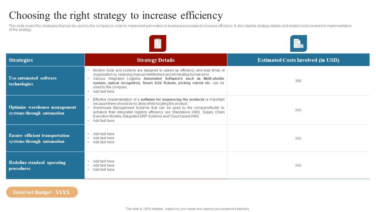 Strategies_To_Maintain_Transportation_Choosing_The_Right_Strategy_To_Increase_Efficiency_Ppt_Ideas_Show_PDF_Slide_1.jpg