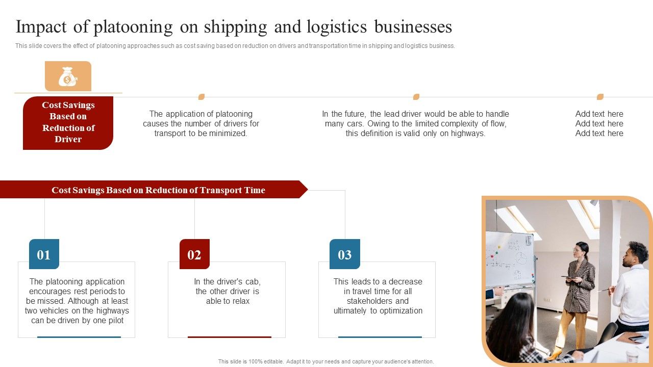 Strategies_To_Maintain_Transportation_Impact_Of_Platooning_On_Shipping_And_Logistics_Businesses_Ppt_Summary_Design_Templates_PDF_Slide_1.jpg