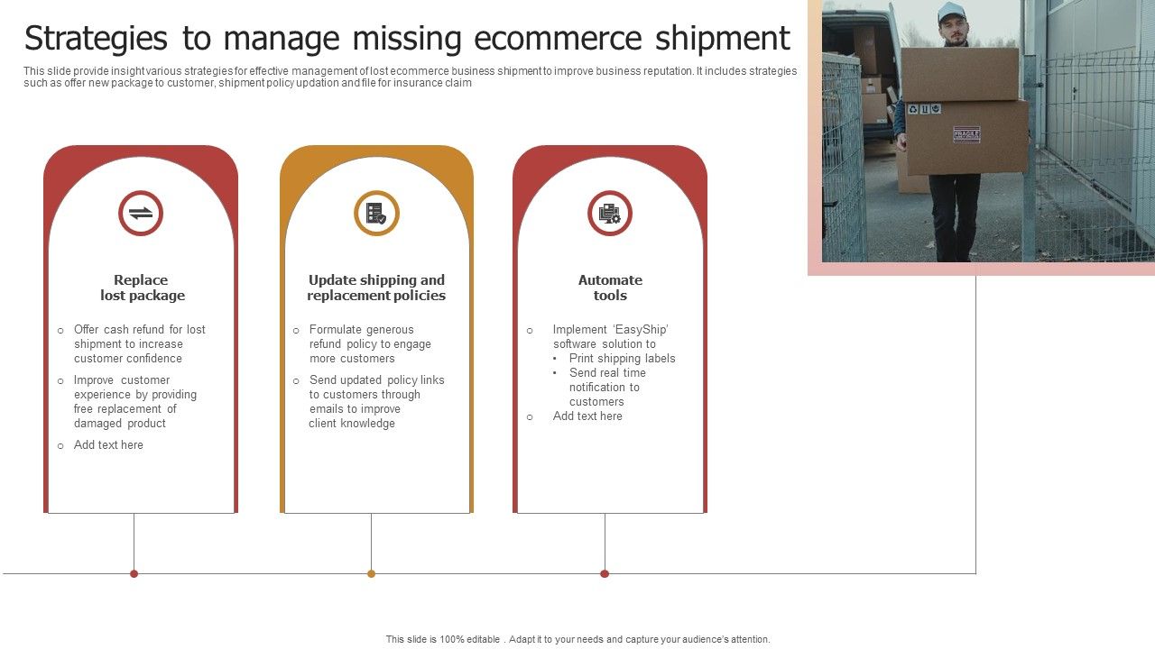 Strategies_To_Manage_Missing_Ecommerce_Shipment_Inspiration_PDF_Slide_1.jpg