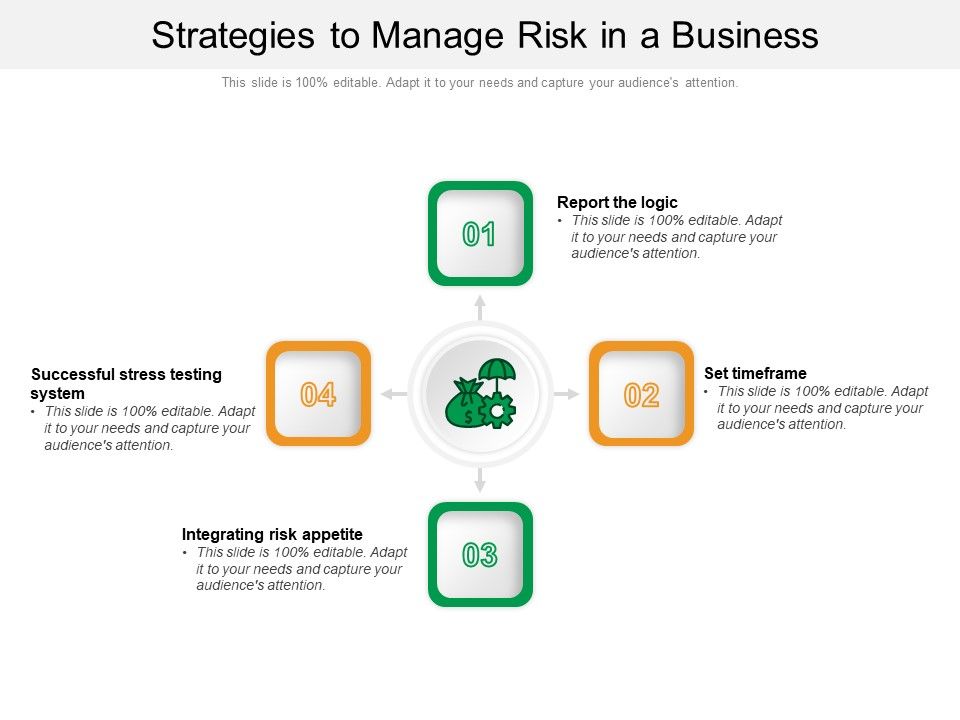 Strategies_To_Manage_Risk_In_A_Business_Ppt_PowerPoint_Presentation_Gallery_Layout_Ideas_PDF_Slide_1.jpg