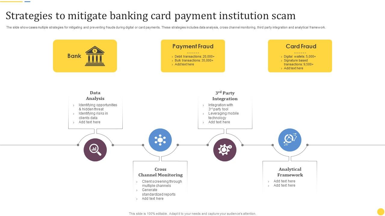 Strategies_To_Mitigate_Banking_Card_Payment_Institution_Scam_Background_PDF_Slide_1.jpg