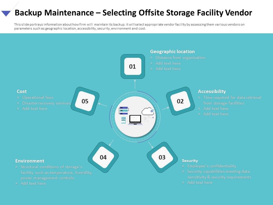 Strategies_To_Mitigate_Cyber_Security_Risks_Backup_Maintenance_Selecting_Offsite_Storage_Facility_Vendor_Ppt_Model_Graphic_Images_PDF_Slide_1.jpg