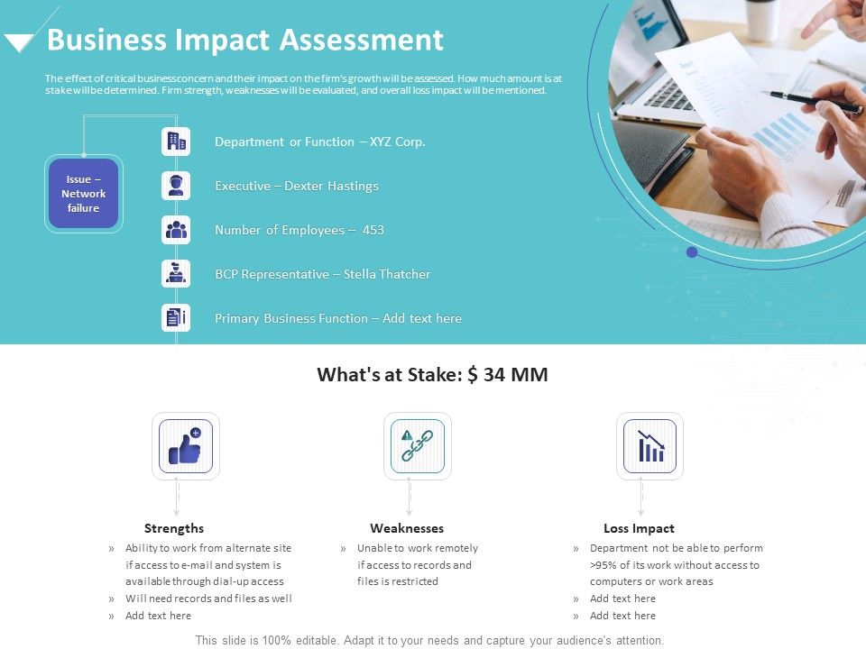 Strategies_To_Mitigate_Cyber_Security_Risks_Business_Impact_Assessment_Ppt_Pictures_Summary_PDF_Slide_1.jpg