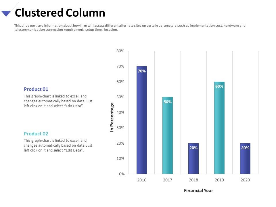Strategies_To_Mitigate_Cyber_Security_Risks_Clustered_Column_Ppt_Inspiration_Example_PDF_Slide_1.jpg