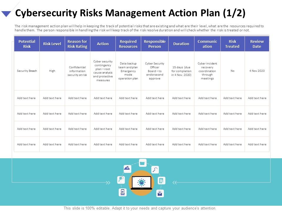 Strategies_To_Mitigate_Cyber_Security_Risks_Cybersecurity_Risks_Management_Action_Plan_Resources_Portrait_PDF_Slide_1.jpg