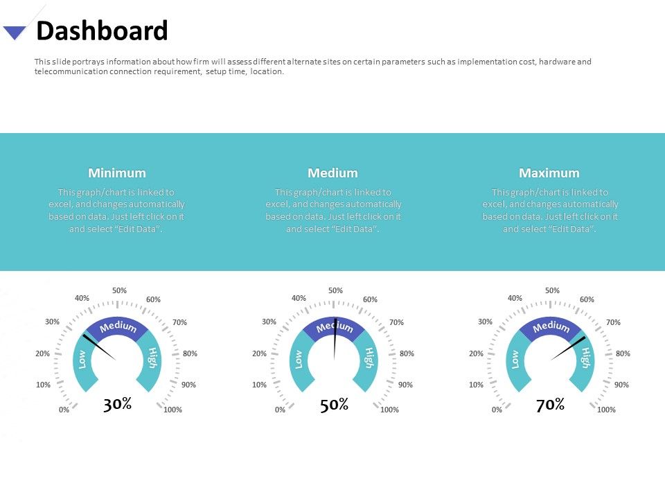 Strategies_To_Mitigate_Cyber_Security_Risks_Dashboard_Ppt_File_Brochure_PDF_Slide_1.jpg