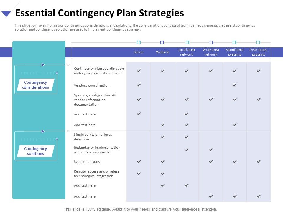 Strategies_To_Mitigate_Cyber_Security_Risks_Essential_Contingency_Plan_Strategies_Ppt_Pictures_Themes_PDF_Slide_1.jpg