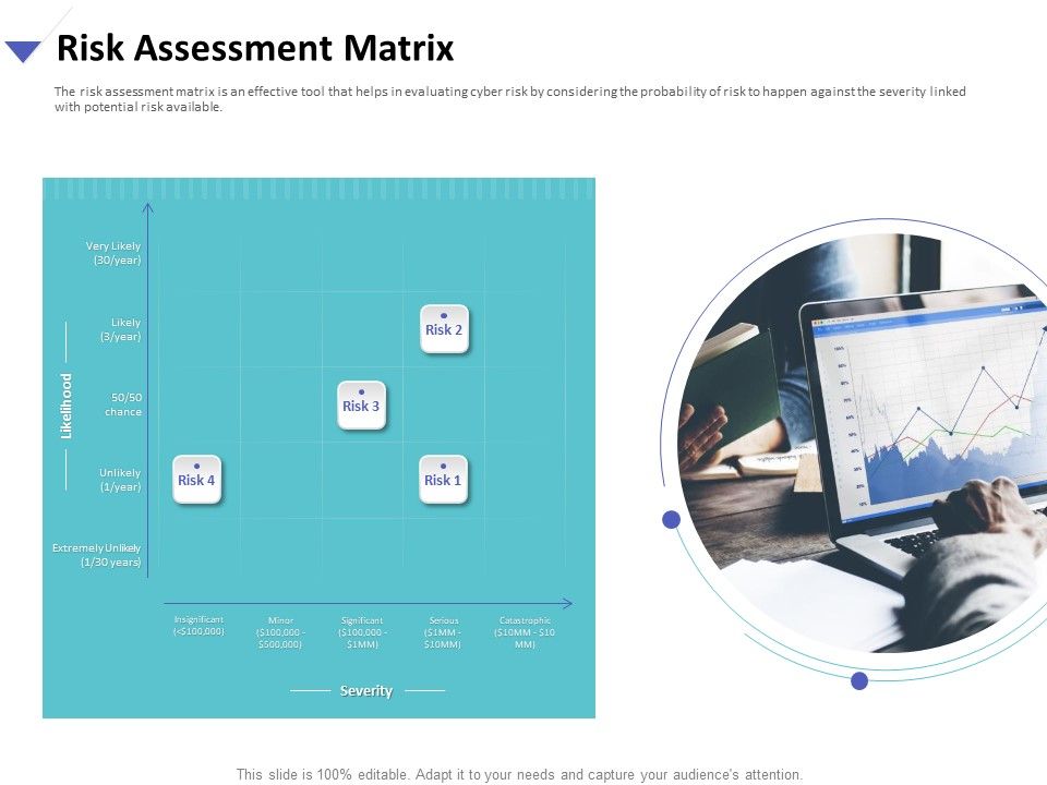 Strategies_To_Mitigate_Cyber_Security_Risks_Risk_Assessment_Matrix_Ppt_Visuals_PDF_Slide_1.jpg