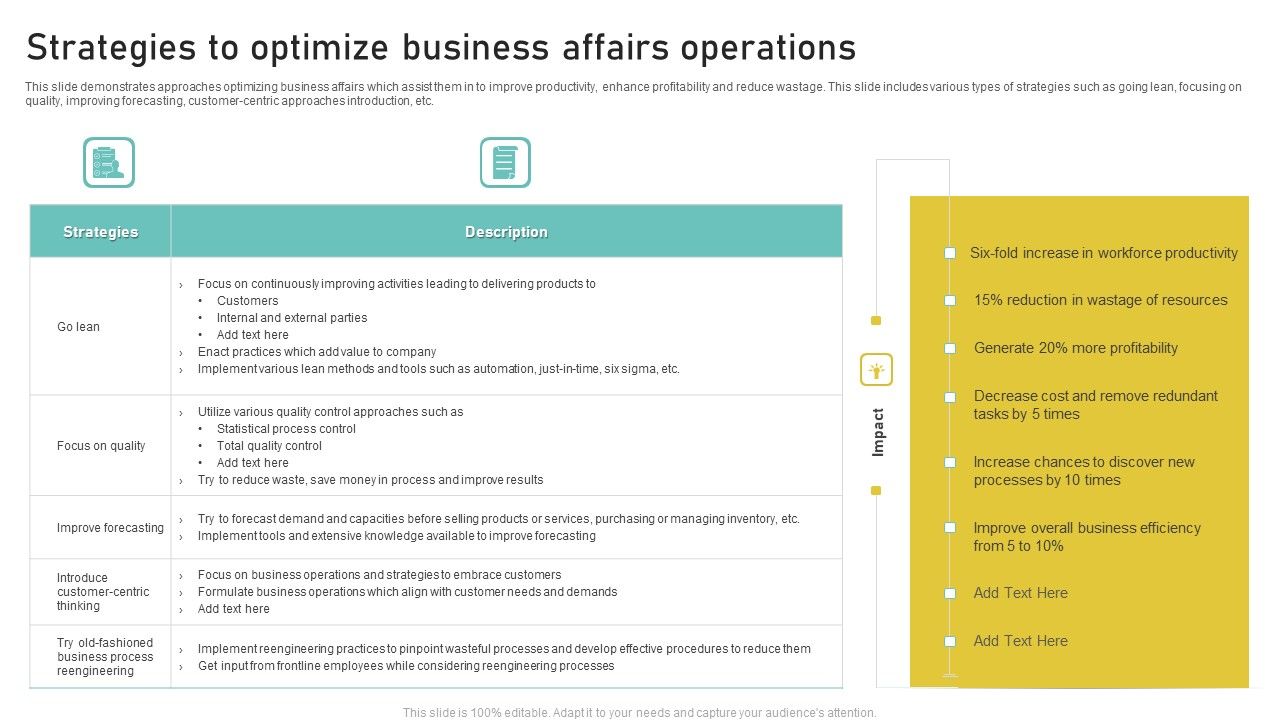 Strategies_To_Optimize_Business_Affairs_Operations_Themes_PDF_Slide_1.jpg