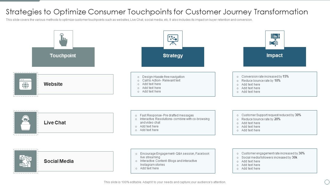 Strategies_To_Optimize_Consumer_Touchpoints_For_Customer_Journey_Transformation_Ideas_PDF_Slide_1.jpg