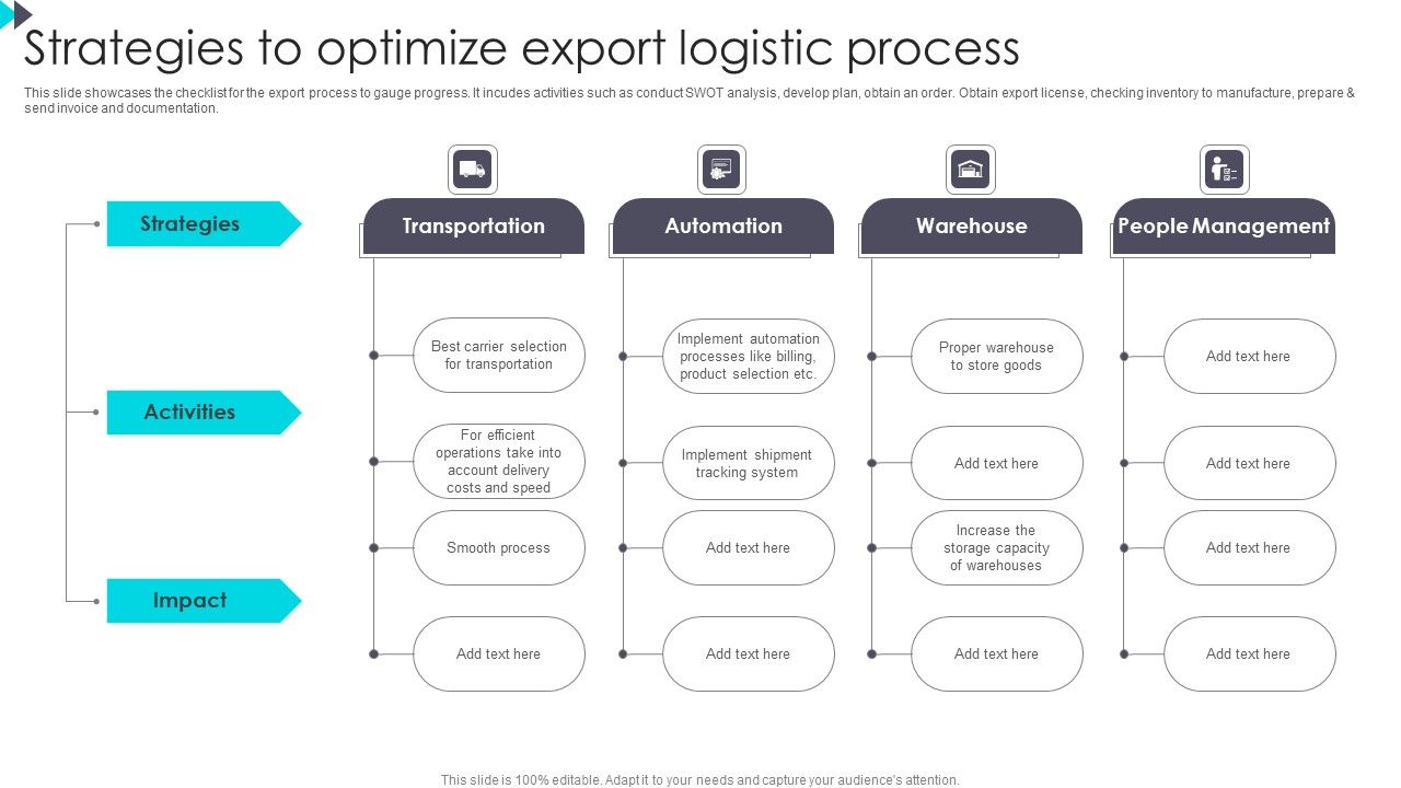 Strategies_To_Optimize_Export_Logistic_Process_Graphics_PDF_Slide_1.jpg