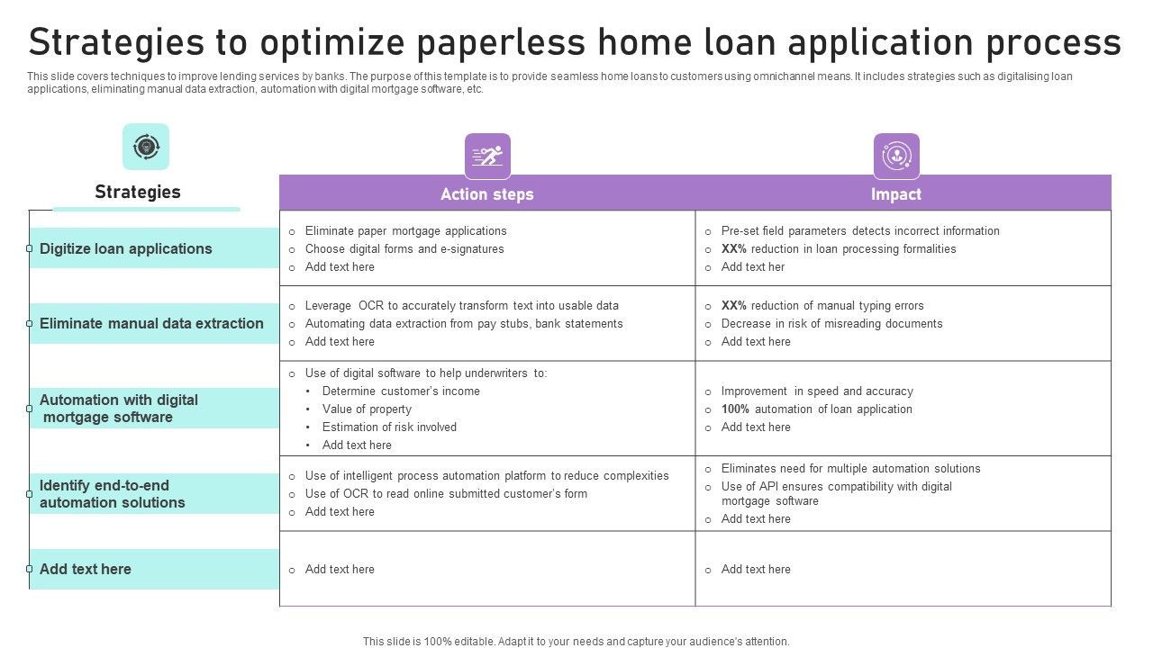 Strategies_To_Optimize_Paperless_Home_Loan_Application_Process_Ppt_Summary_Picture_PDF_Slide_1.jpg