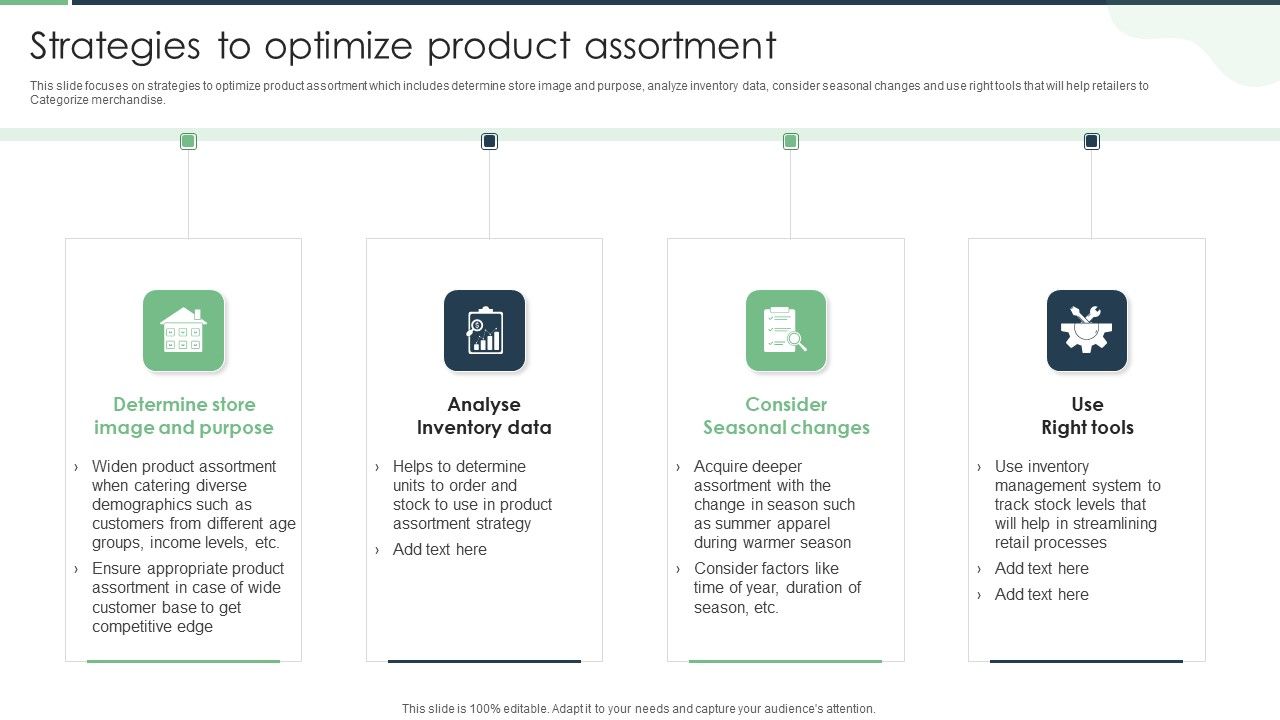 Strategies_To_Optimize_Product_Assortment_Sample_PDF_Slide_1.jpg
