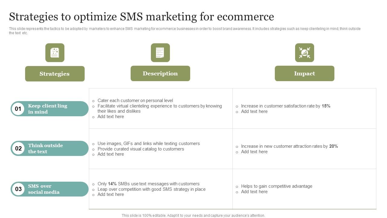 Strategies_To_Optimize_SMS_Marketing_For_Ecommerce_Rules_PDF_Slide_1.jpg
