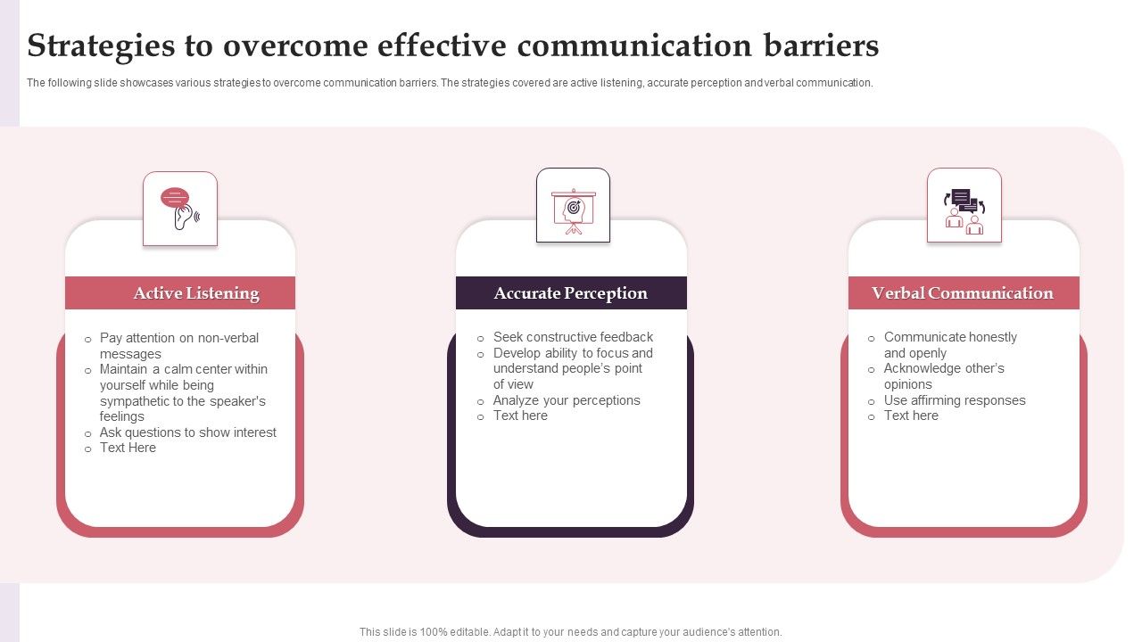 Strategies_To_Overcome_Effective_Communication_Barriers_Themes_PDF_Slide_1.jpg