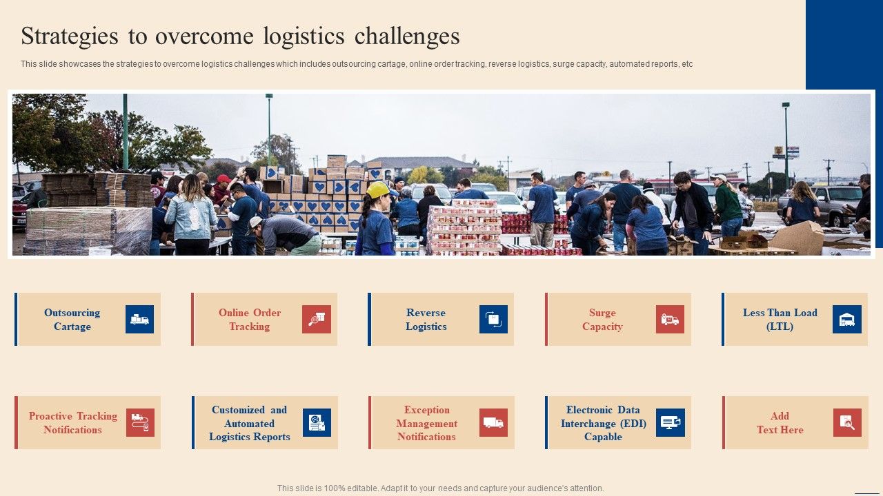 Strategies_To_Overcome_Logistics_Challenges_Inbound_Outbound_Supply_Chain_Management_Diagrams_PDF_Slide_1.jpg