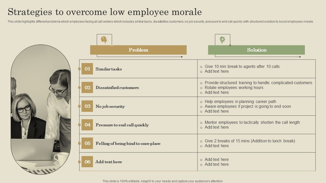 Strategies_To_Overcome_Low_Employee_Morale_Ppt_PowerPoint_Presentation_File_Infographics_PDF_Slide_1.jpg