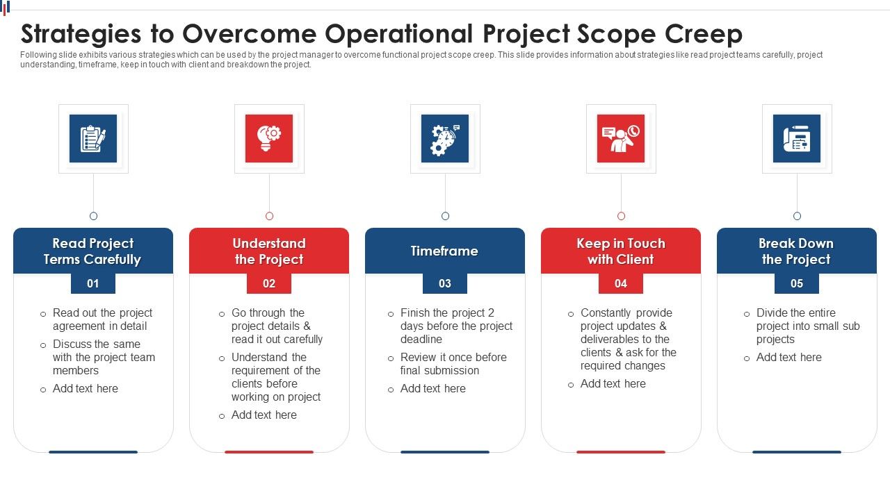Strategies_To_Overcome_Operational_Project_Scope_Creep_Information_PDF_Slide_1.jpg