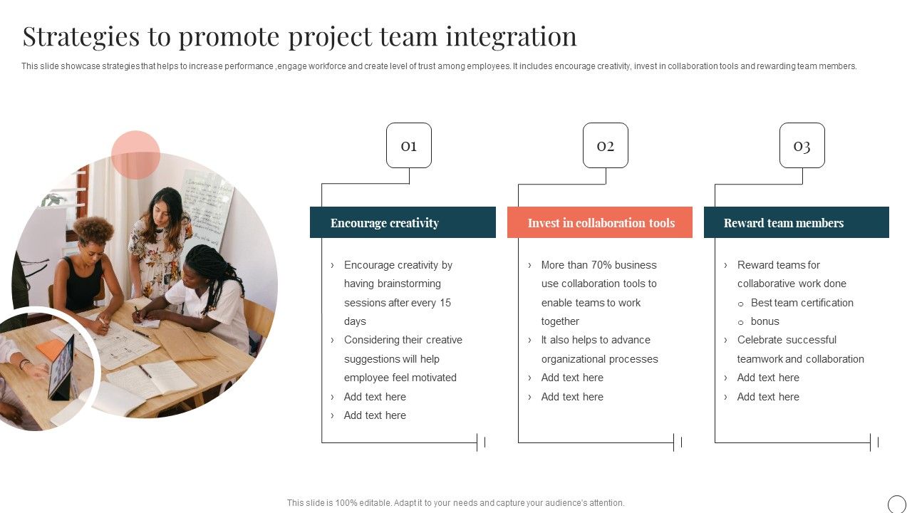 Strategies_To_Promote_Project_Team_Integration_Ppt_PowerPoint_Presentation_File_Pictures_PDF_Slide_1.jpg
