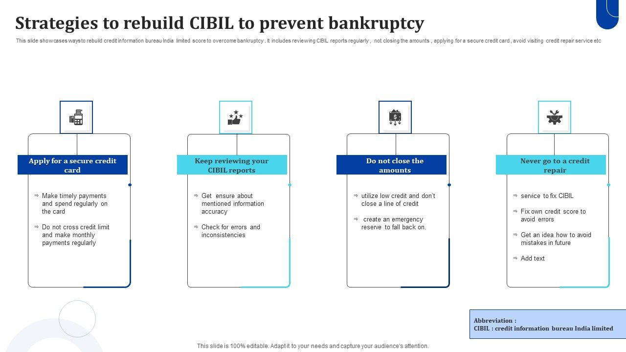 Strategies_To_Rebuild_CIBIL_To_Prevent_Bankruptcy_Information_PDF_Slide_1.jpg