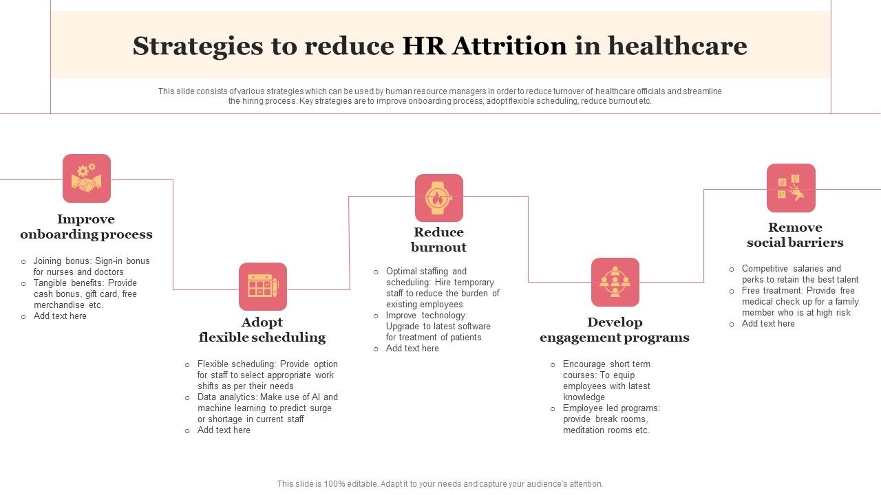 Strategies_To_Reduce_HR_Attrition_In_Healthcare_Clipart_PDF_Slide_1.jpg