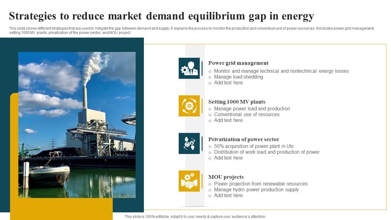 Strategies_To_Reduce_Market_Demand_Equilibrium_Gap_In_Energy_Clipart_PDF_Slide_1.jpg