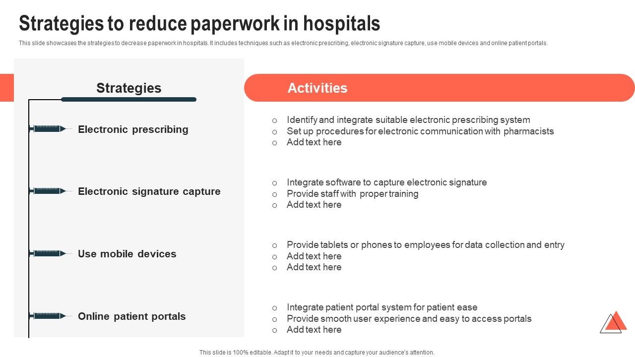 Strategies_To_Reduce_Paperwork_In_Hospitals_Ideas_PDF_Slide_1.jpg