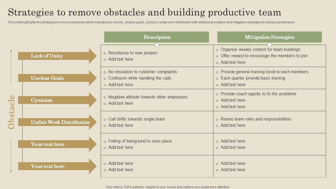 Strategies_To_Remove_Obstacles_And_Building_Productive_Team_Ppt_PowerPoint_Presentation_File_Show_PDF_Slide_1.jpg