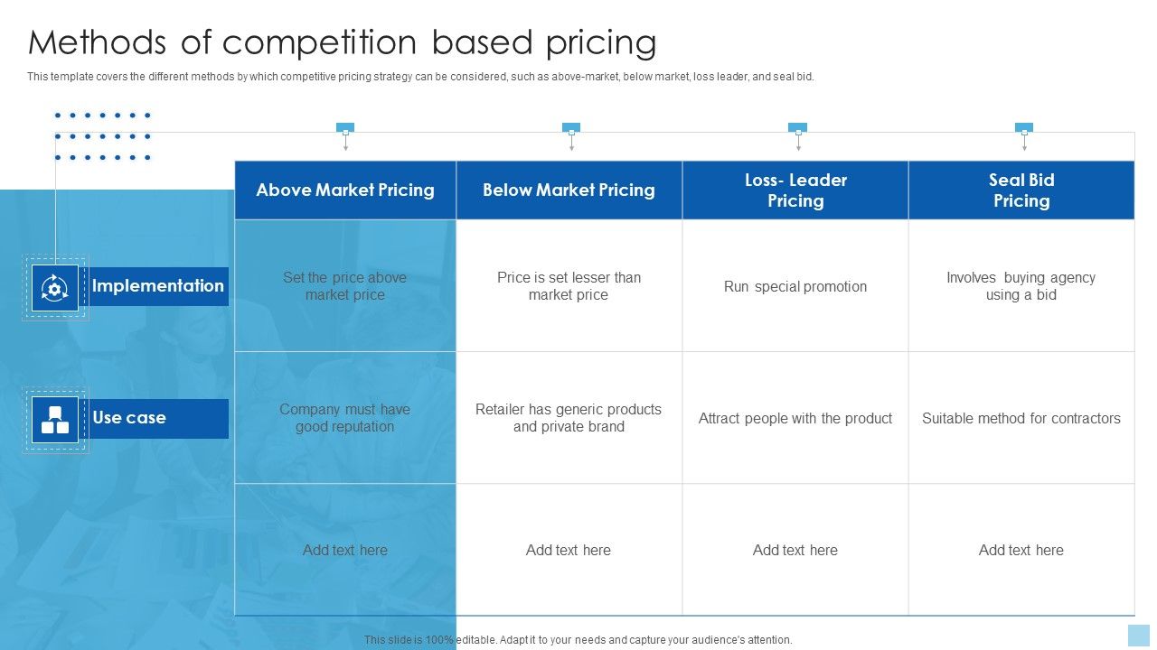 Strategies_To_Select_Effective_Methods_Of_Competition_Based_Pricing_Elements_PDF_Slide_1.jpg