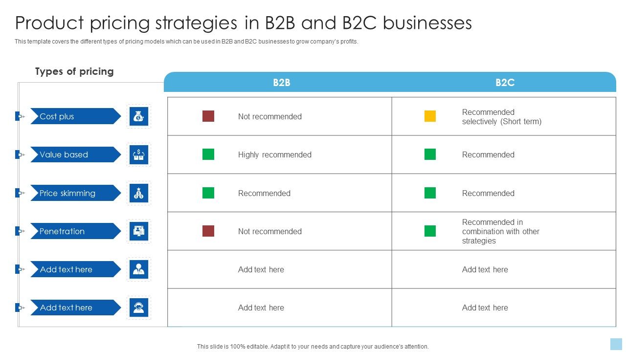 Strategies_To_Select_Effective_Product_Pricing_Strategies_In_B2B_And_B2C_Businesses_Information_PDF_Slide_1.jpg